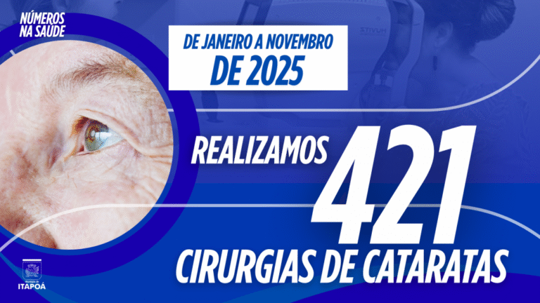 Itapoá zera fila de cirurgias de Catarata e consolida atenção à Saúde Ocular